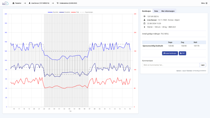 Spirare 24-timers blodtrykk